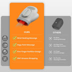 Cordless Hand Massager with Heat &amp; Compression