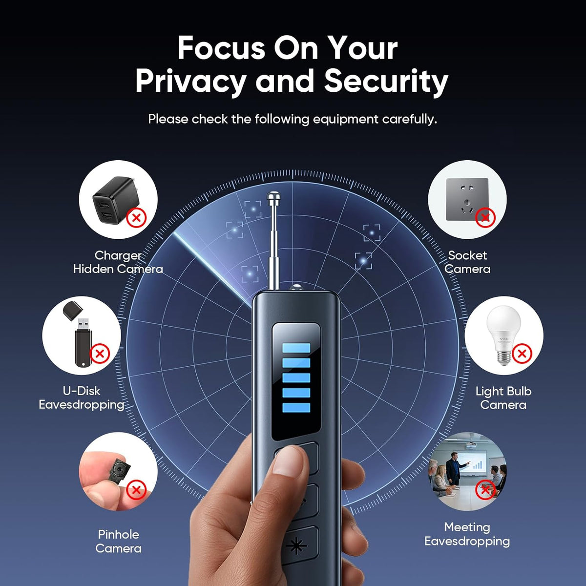 Hidden Camera Detector, 4 Modes Privacy Protection Detector