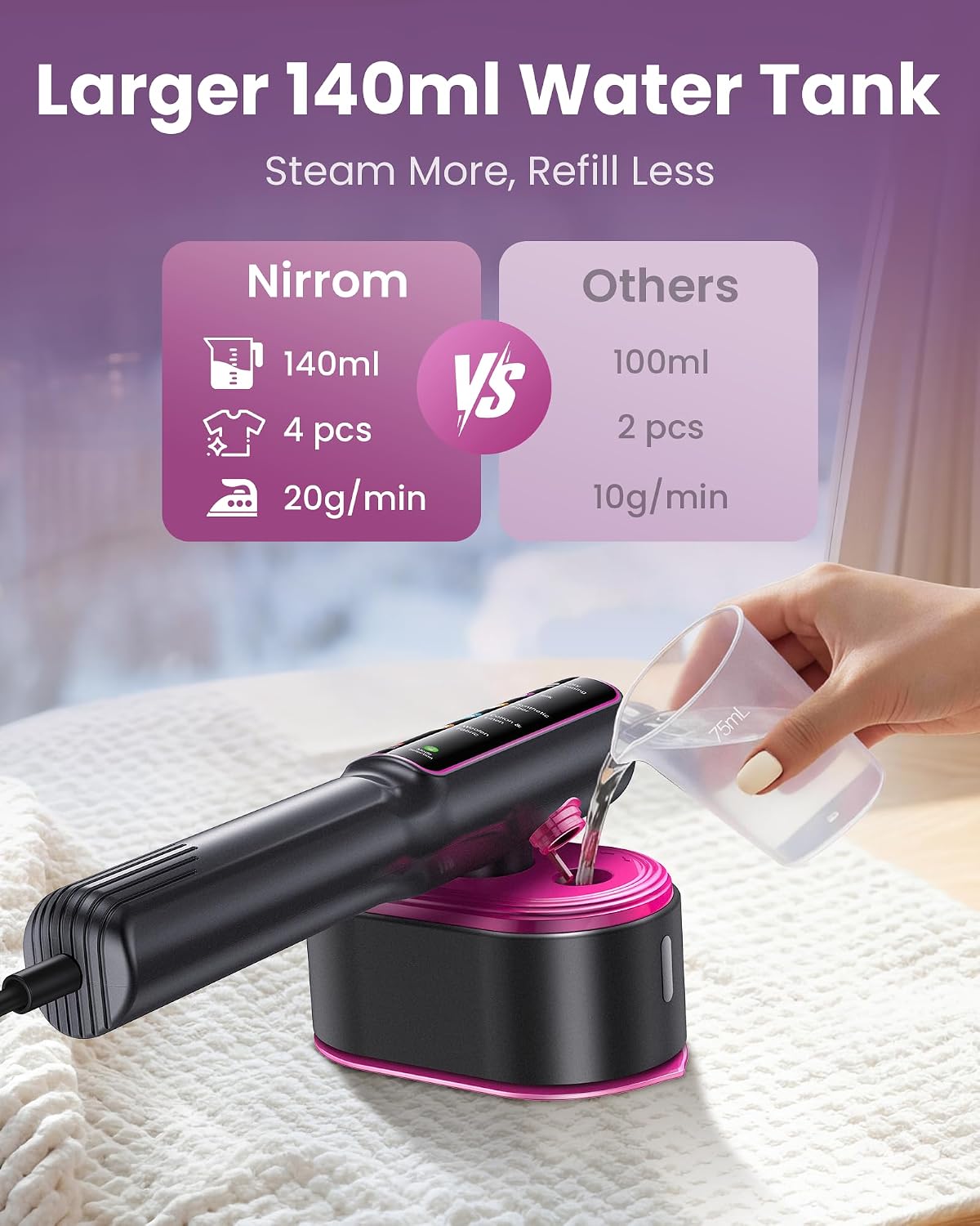 Travel Steamer for Clothes, 110-240V Dual Voltage Portable Steamer