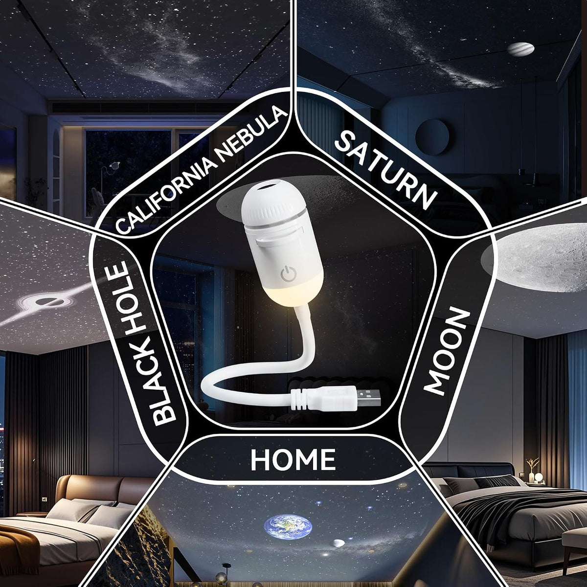2-In-1 Galaxy Projector Night Light with 5 Projection Films for Bedroom