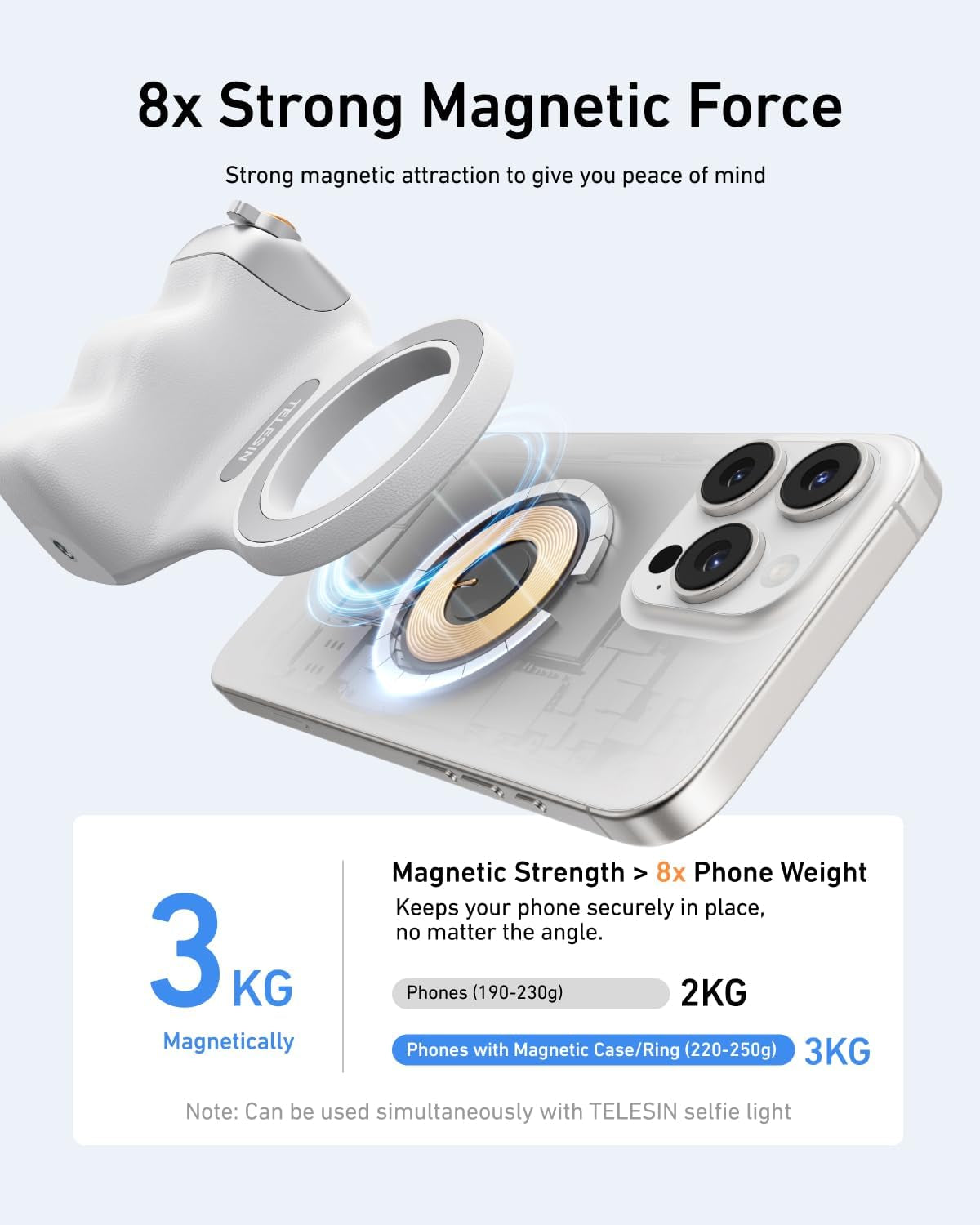 Magnetic Phone Camera Grip & C03 Magnetic Selfie Light Creator Kit